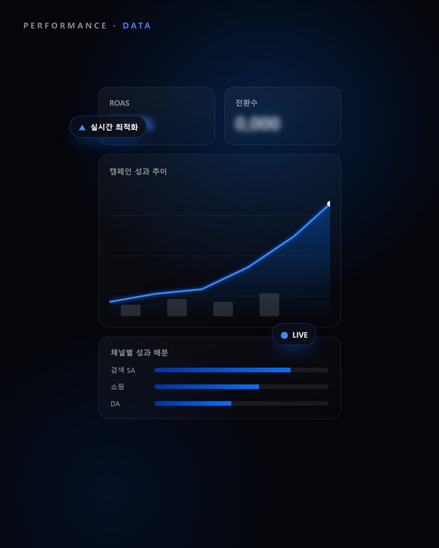 퍼포먼스 마케팅 대표 비주얼 예시
